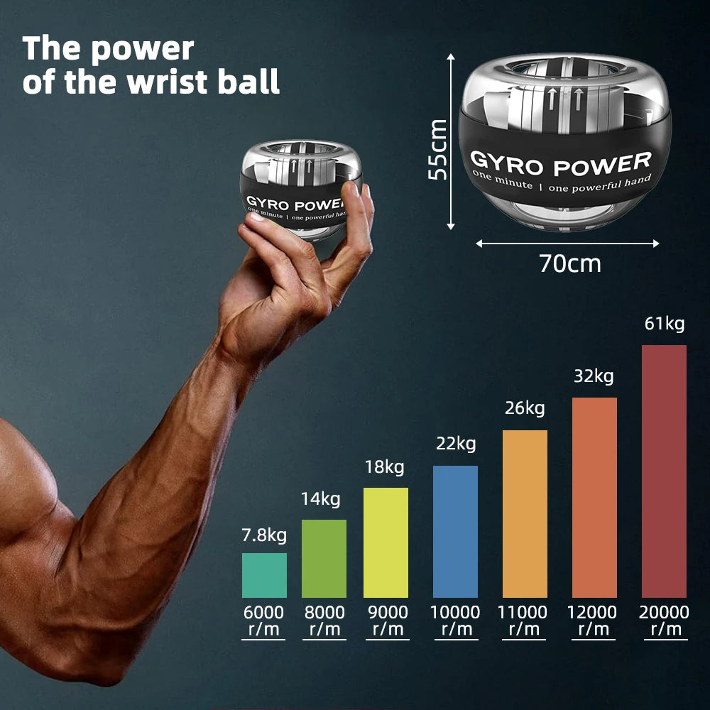 Ejercitador de brazo Gyro Ball