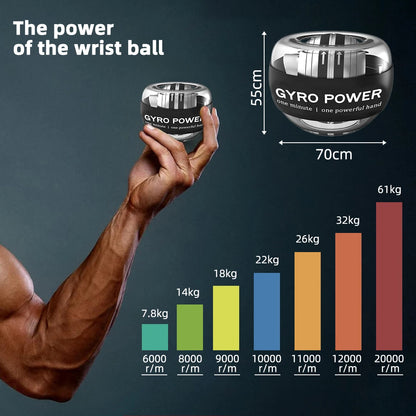 Ejercitador de brazo Gyro Ball